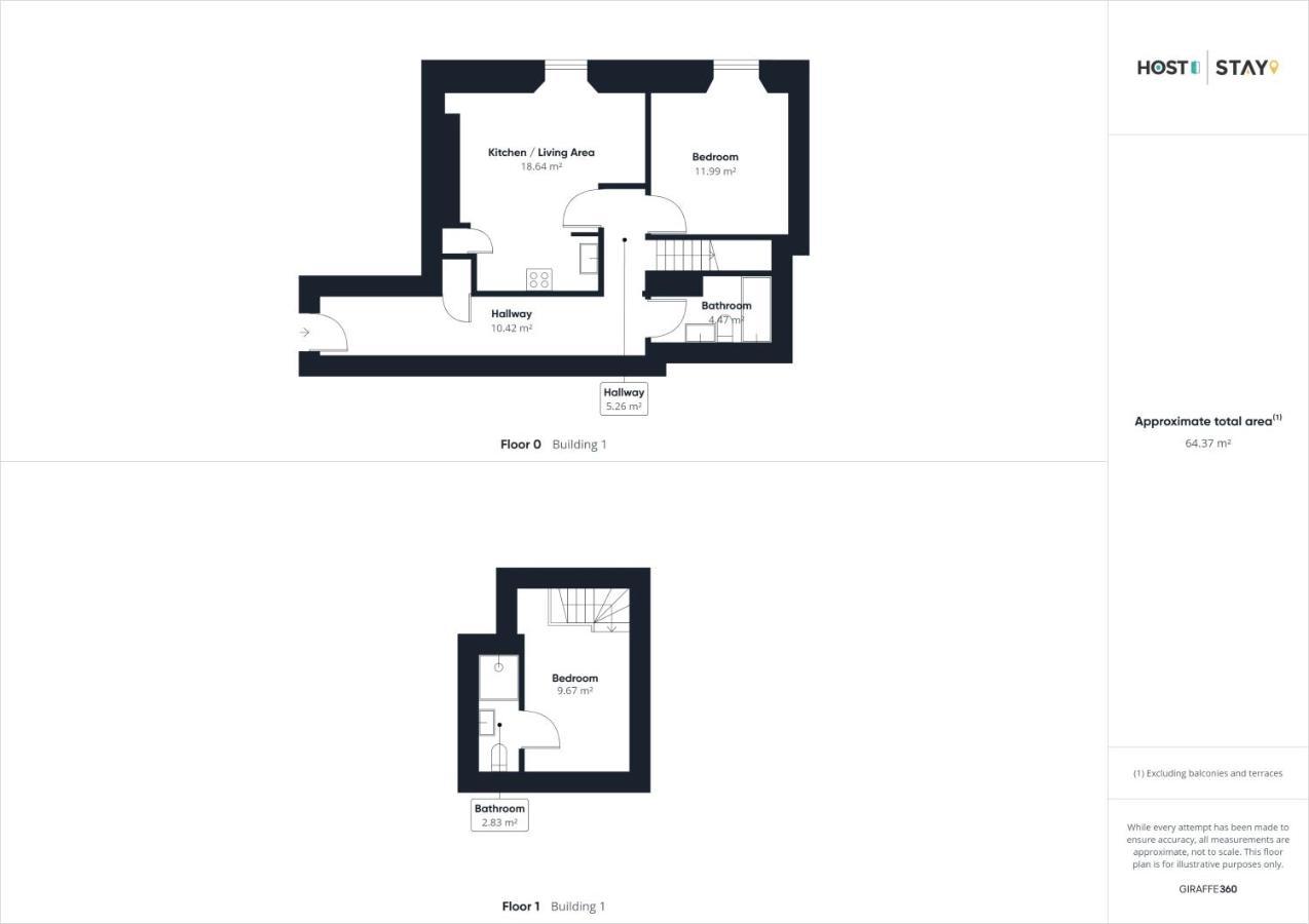 Host & Stay - Penthouse Pad Scarborough Eksteriør bilde
